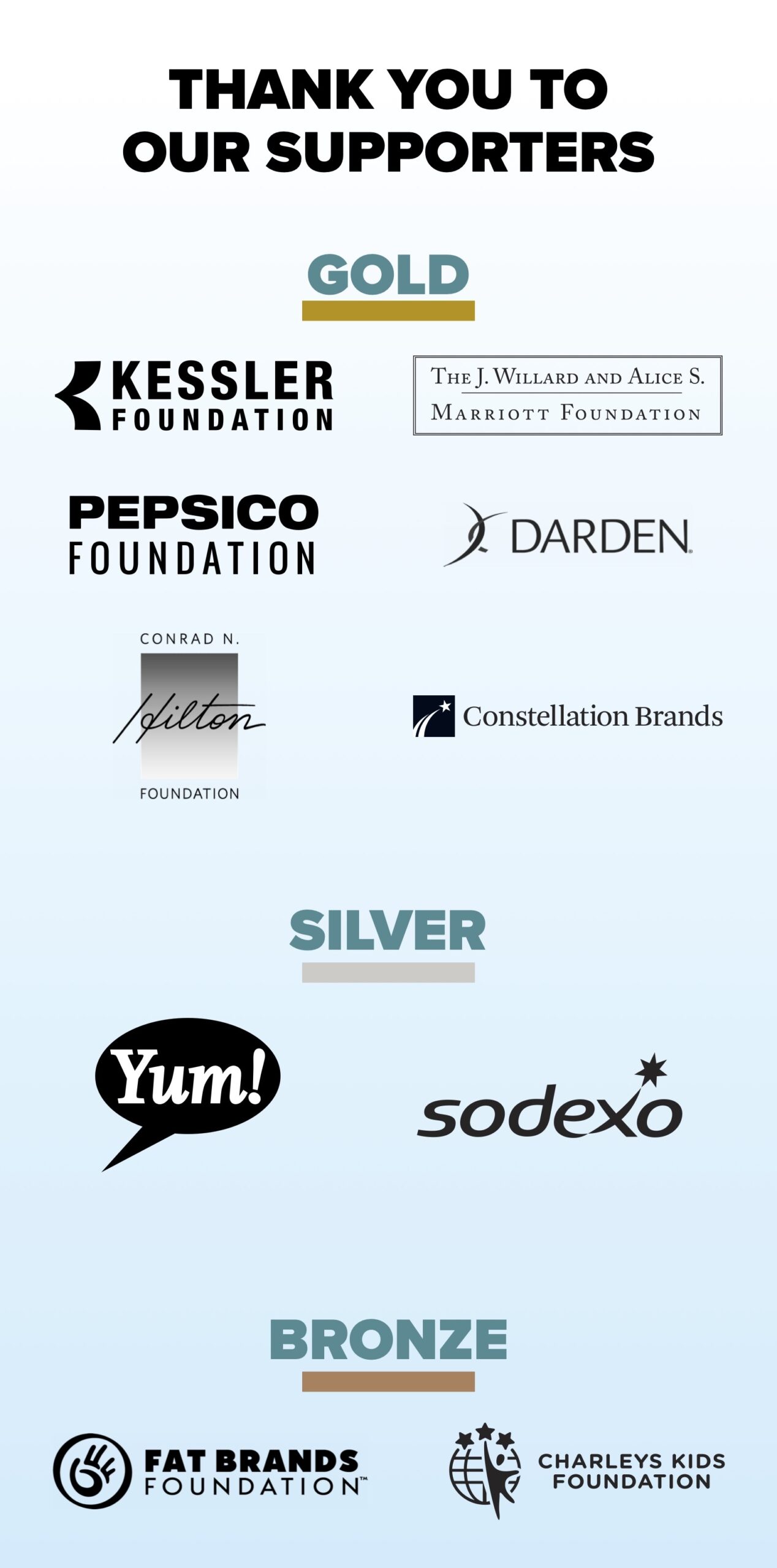 Graphic of Hospitality Pathways Conference sponsor logos